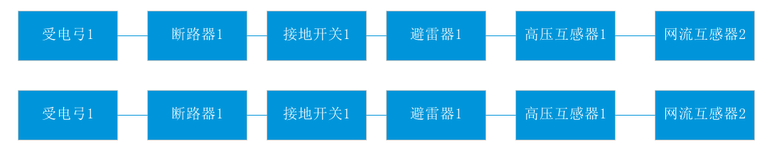 牵引系统可靠性模型