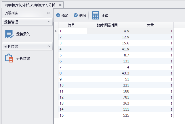 设备可靠性增长分析