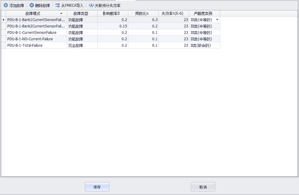 电源系统测试性建模-故障模式建模