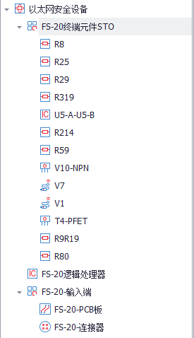 功能安全分析IEC61508/ISO26262