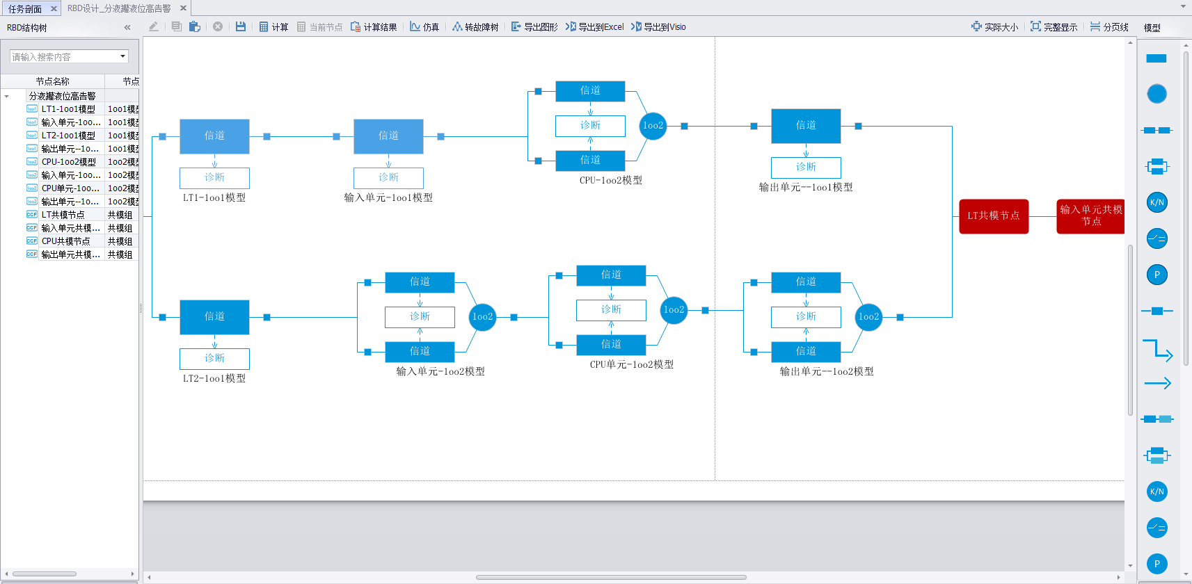 功能安全分析IEC61508/ISO26262