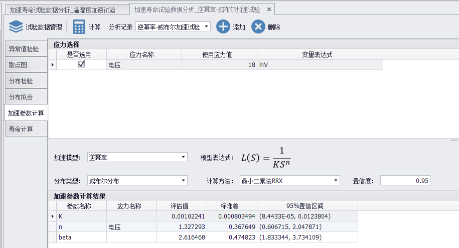 加速寿命试验数据分析结果对比（逆幂率模型）