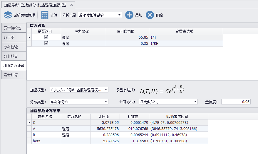 加速寿命试验数据分析结果对比（温湿度模型）