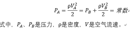 飞机系统空速管可靠性分析、故障分析