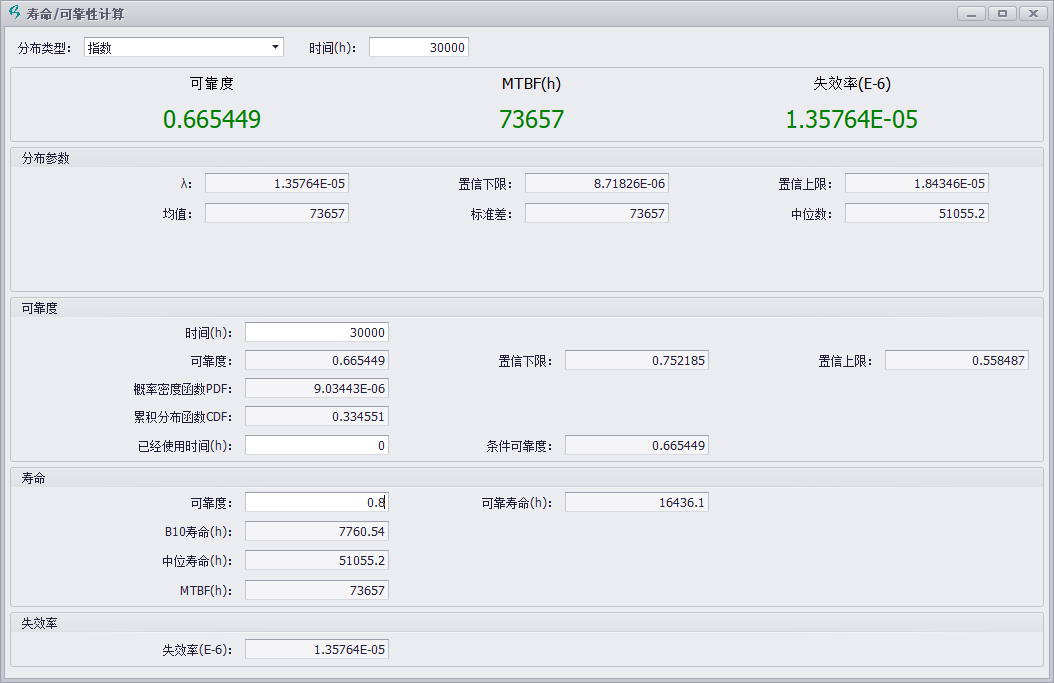 动车组传动系统故障数据-指数分布计算