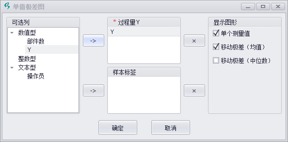 垫片尺寸数据离散趋势分析