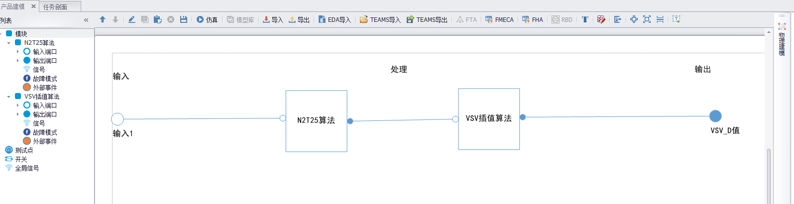 模型驱动的软件可靠性与安全性分析