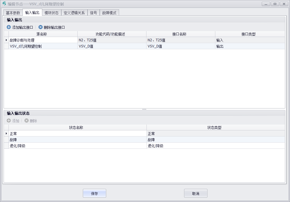 模型驱动的软件可靠性与安全性分析