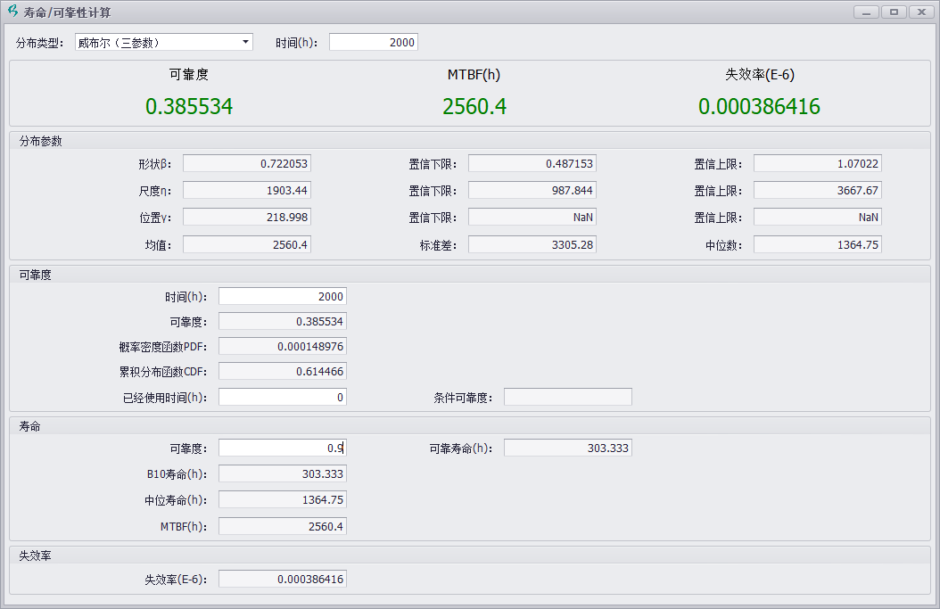 燃油控制单元故障数据分析-威布尔分析-寿命分析结果