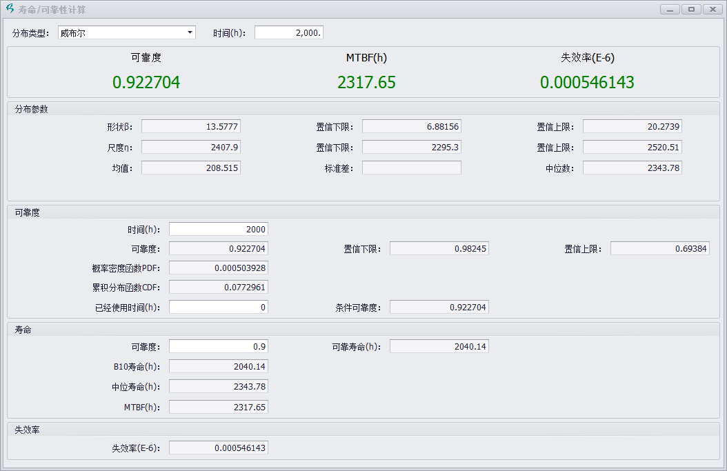 轴承-威布尔分布参数β问题