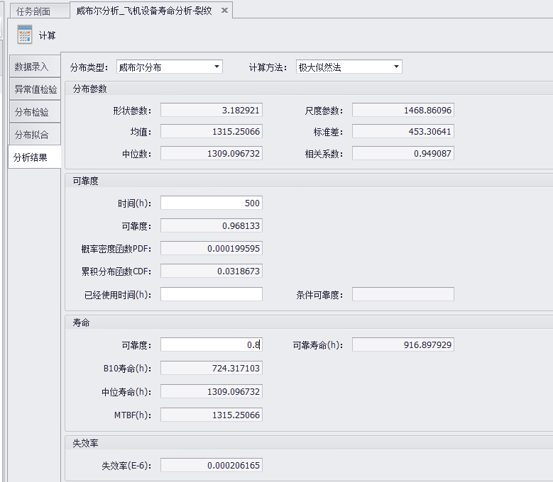 飞机结构可靠性分析-可靠度分析结果