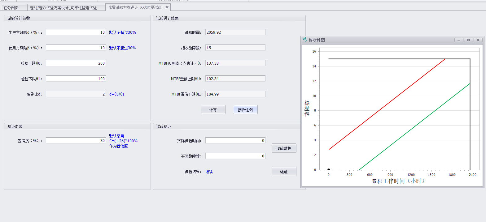 威布尔分布poswei